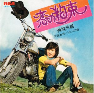 image releases